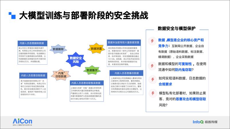 《冯景辉_百度大模型原生安全构建之路》 - 第7页预览图