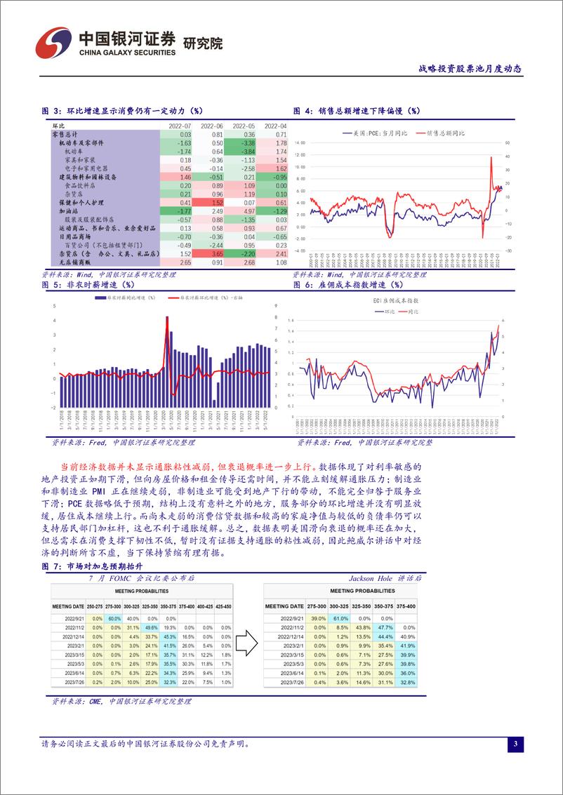 《战略投资股票池月度动态：2022年8月-20220902-银河证券-20页》 - 第5页预览图