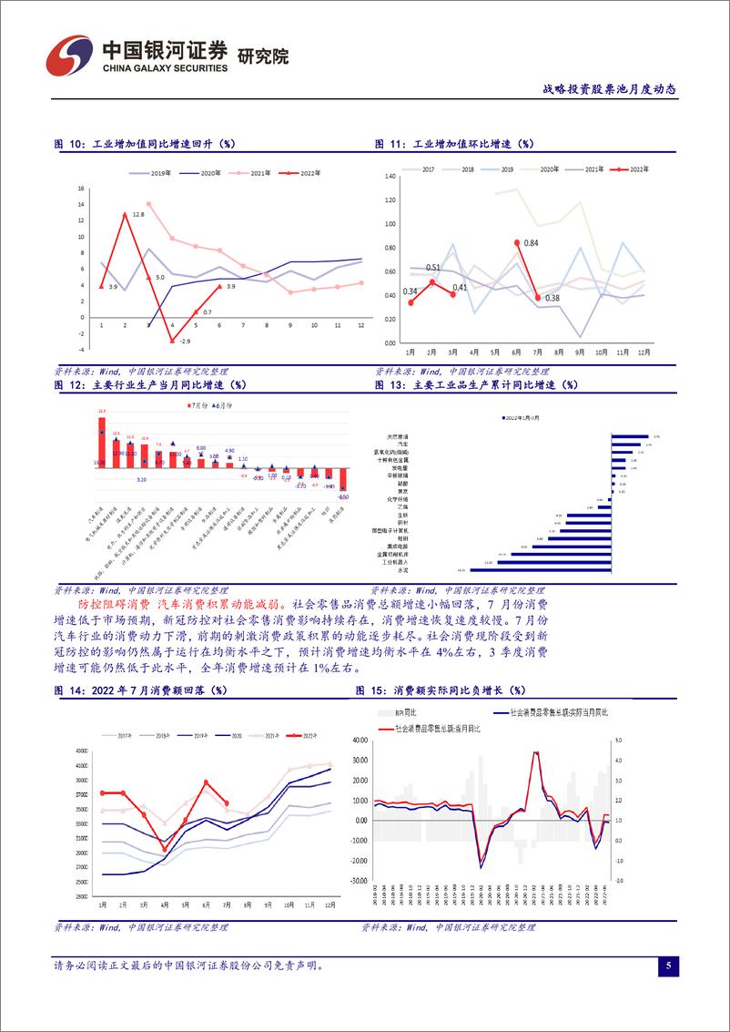 《战略投资股票池月度动态：2022年8月-20220902-银河证券-20页》 - 第7页预览图