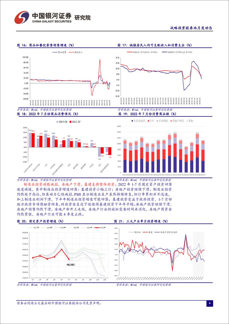 《战略投资股票池月度动态：2022年8月-20220902-银河证券-20页》 - 第8页预览图