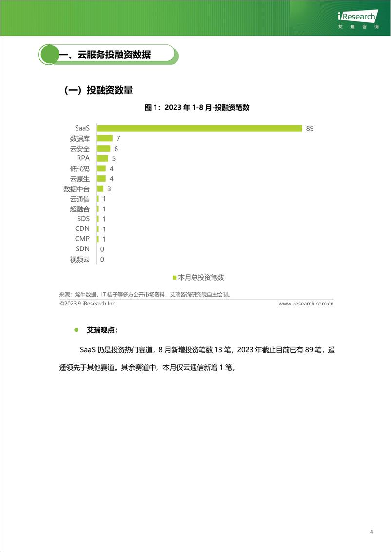 《2023-艾瑞咨询：云服务行业动态及热点研究月报+-+2023年8月》 - 第5页预览图