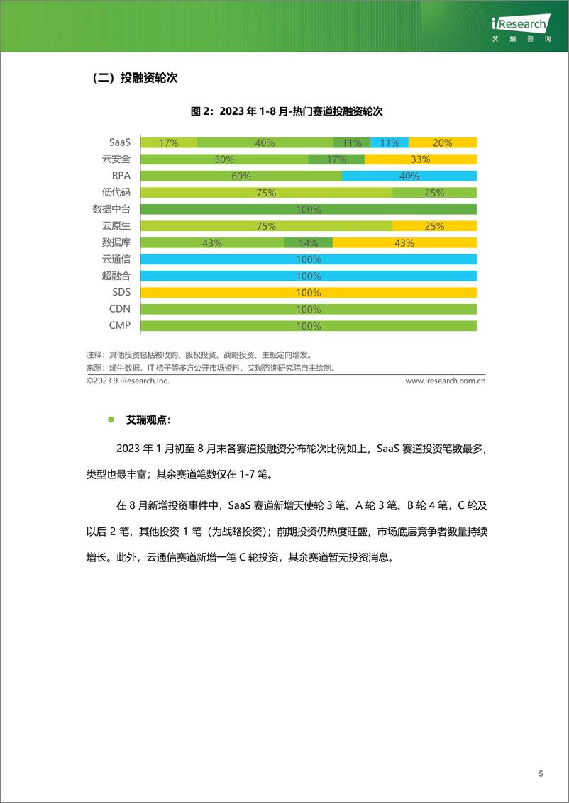 《2023-艾瑞咨询：云服务行业动态及热点研究月报+-+2023年8月》 - 第6页预览图