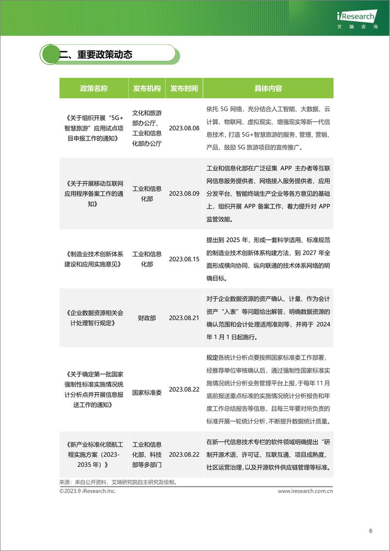 《2023-艾瑞咨询：云服务行业动态及热点研究月报+-+2023年8月》 - 第7页预览图