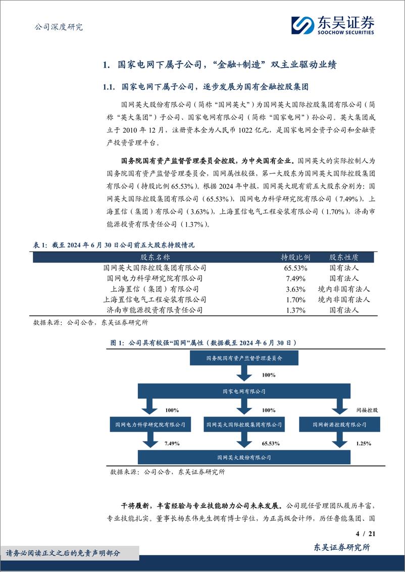 《国网英大(600517)“金融%2b制造”特色鲜明，产融结合优势突出-240910-东吴证券-21页》 - 第4页预览图