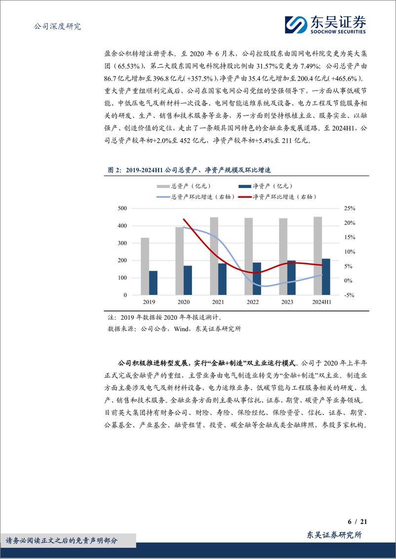 《国网英大(600517)“金融%2b制造”特色鲜明，产融结合优势突出-240910-东吴证券-21页》 - 第6页预览图