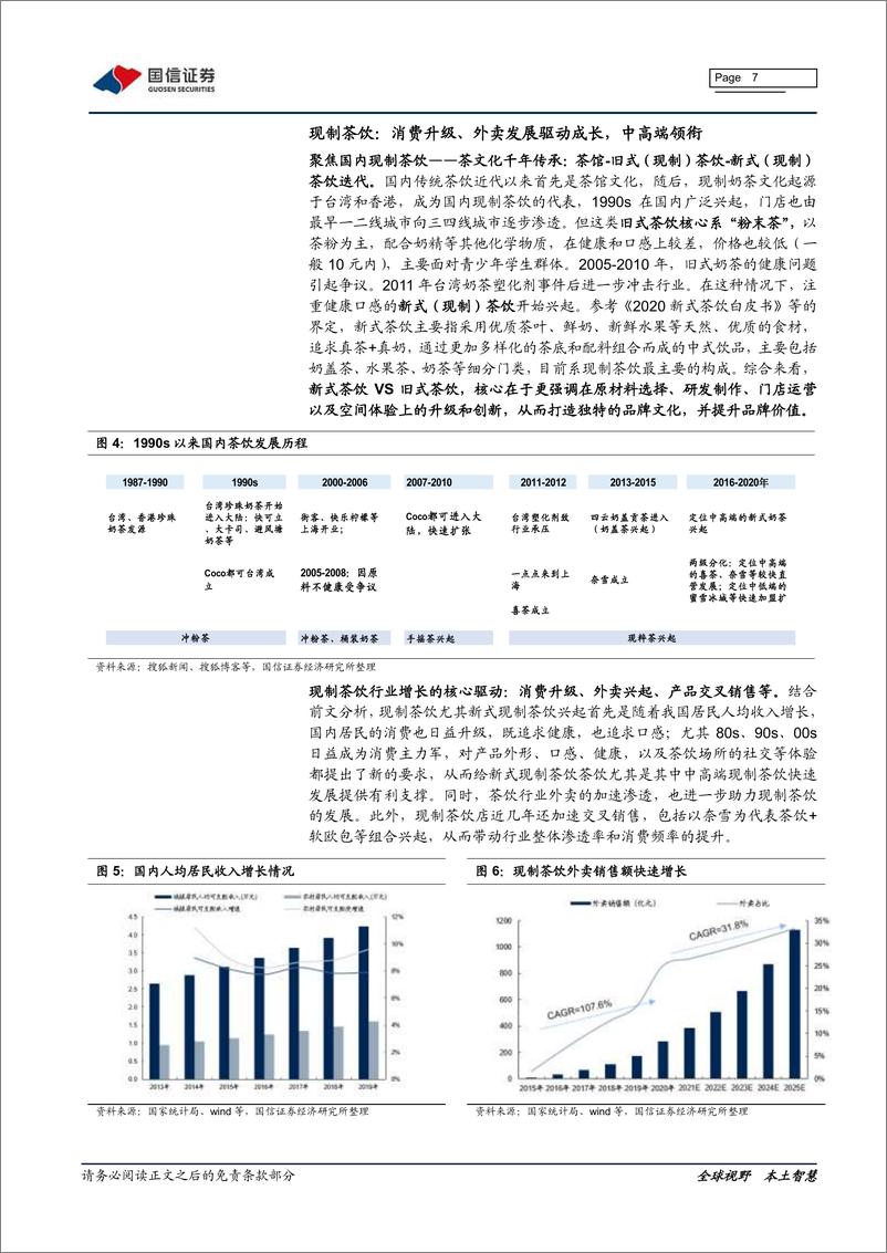 《社会服务行业奈雪的茶深度报告：高端现制茶饮龙头，打造中国版“星巴克”-20210219-国信证券-38页》 - 第7页预览图