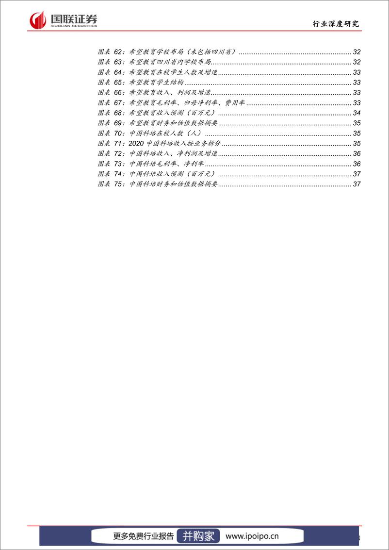 《20210827-国联证券-民办高教：职业教育或迎黄金时代，内生外延驱动快速成长》 - 第5页预览图