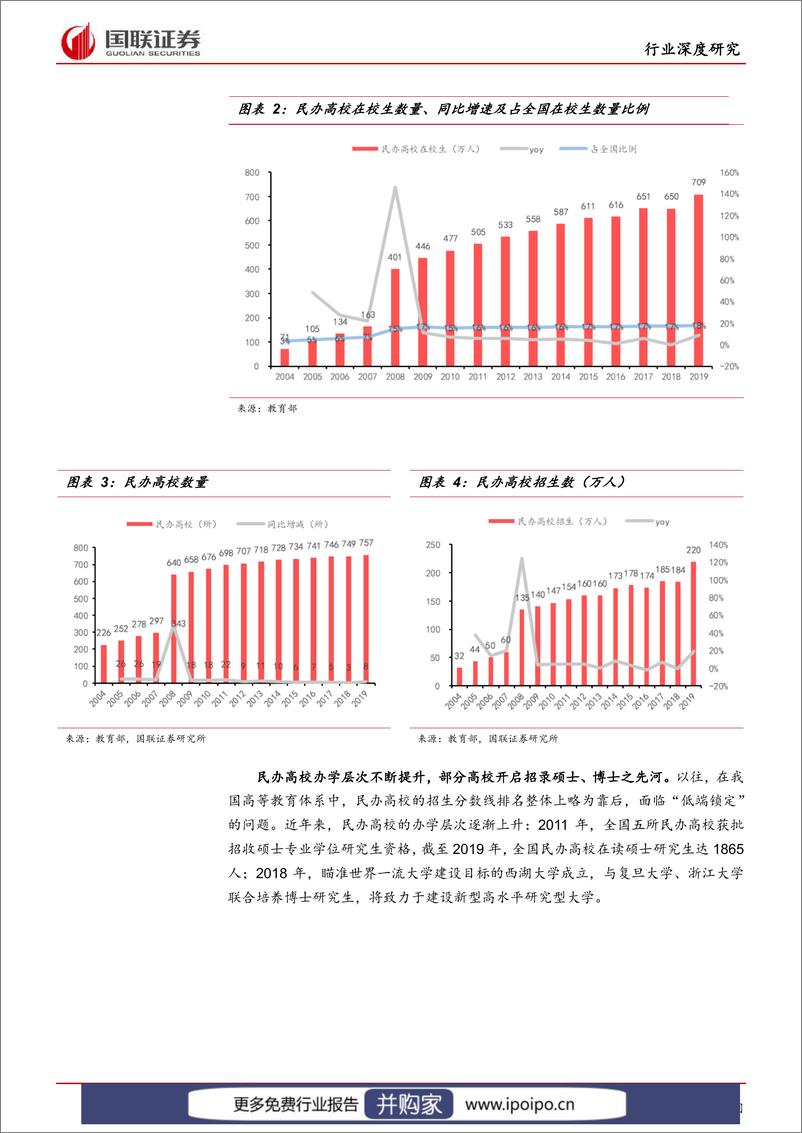 《20210827-国联证券-民办高教：职业教育或迎黄金时代，内生外延驱动快速成长》 - 第8页预览图