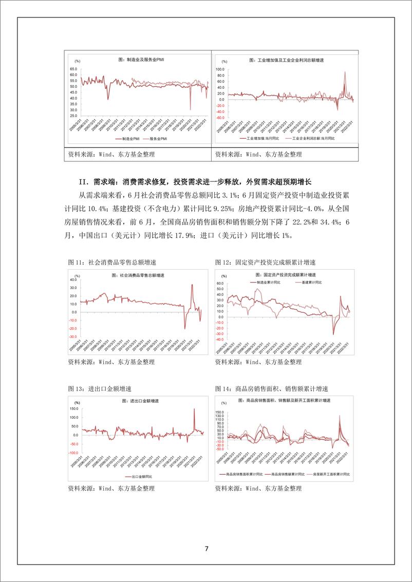 《投研月报（2022.8）-20220810-东方基金-28页》 - 第8页预览图