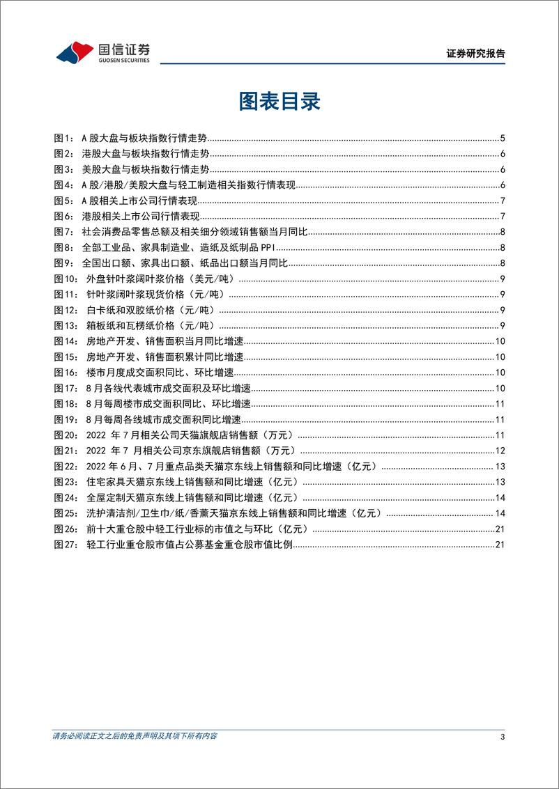 《轻工制造行业9月投资策略及中报总结：龙头韧性凸显，看好行业复苏及集中度持续提升-20220906-国信证券-34页》 - 第4页预览图