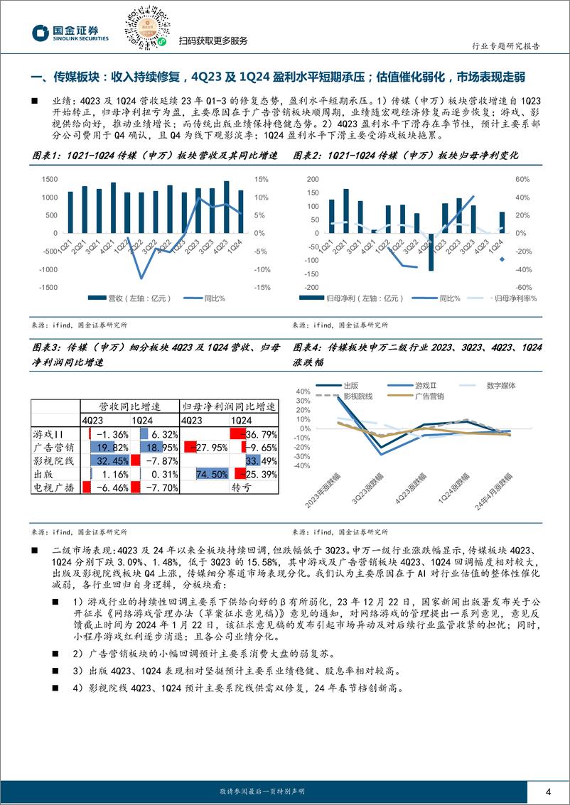 《国金证券-传媒互联网产业行业研究：基本面尚在筑底，静待业绩回升及AI落地》 - 第4页预览图