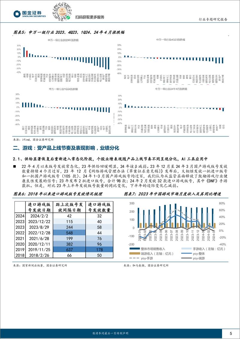 《国金证券-传媒互联网产业行业研究：基本面尚在筑底，静待业绩回升及AI落地》 - 第5页预览图