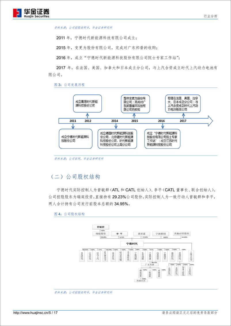 《动力电池“独角兽”或即将登场，上游供应链有望受益》 - 第5页预览图