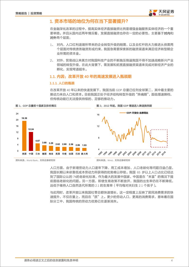 《策略·专题研究：兼论金融供给侧改革的内涵，2019年哪些政策最值得期待？-20190224-天风证券-14页》 - 第5页预览图