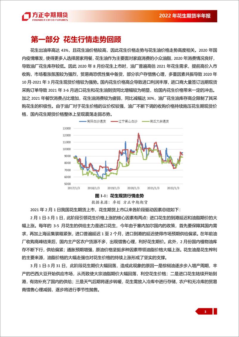 《2022年花生期货半年报：减种幅度处于历史高位，期价走势易涨难跌-20220719-方正中期期货-28页》 - 第7页预览图