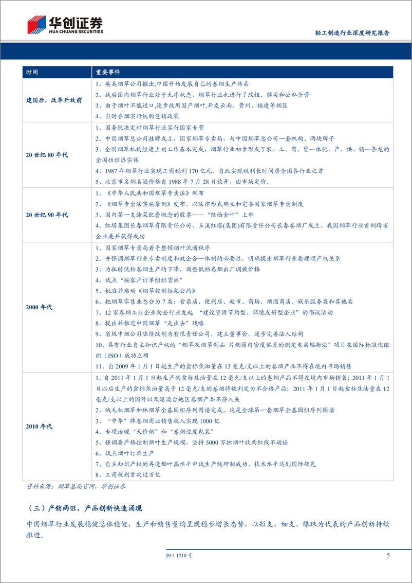 《轻工制造行业深度研究报告：解析烟草行业，看烟标行业发展之锚-20190326-华创证券-15页》 - 第6页预览图