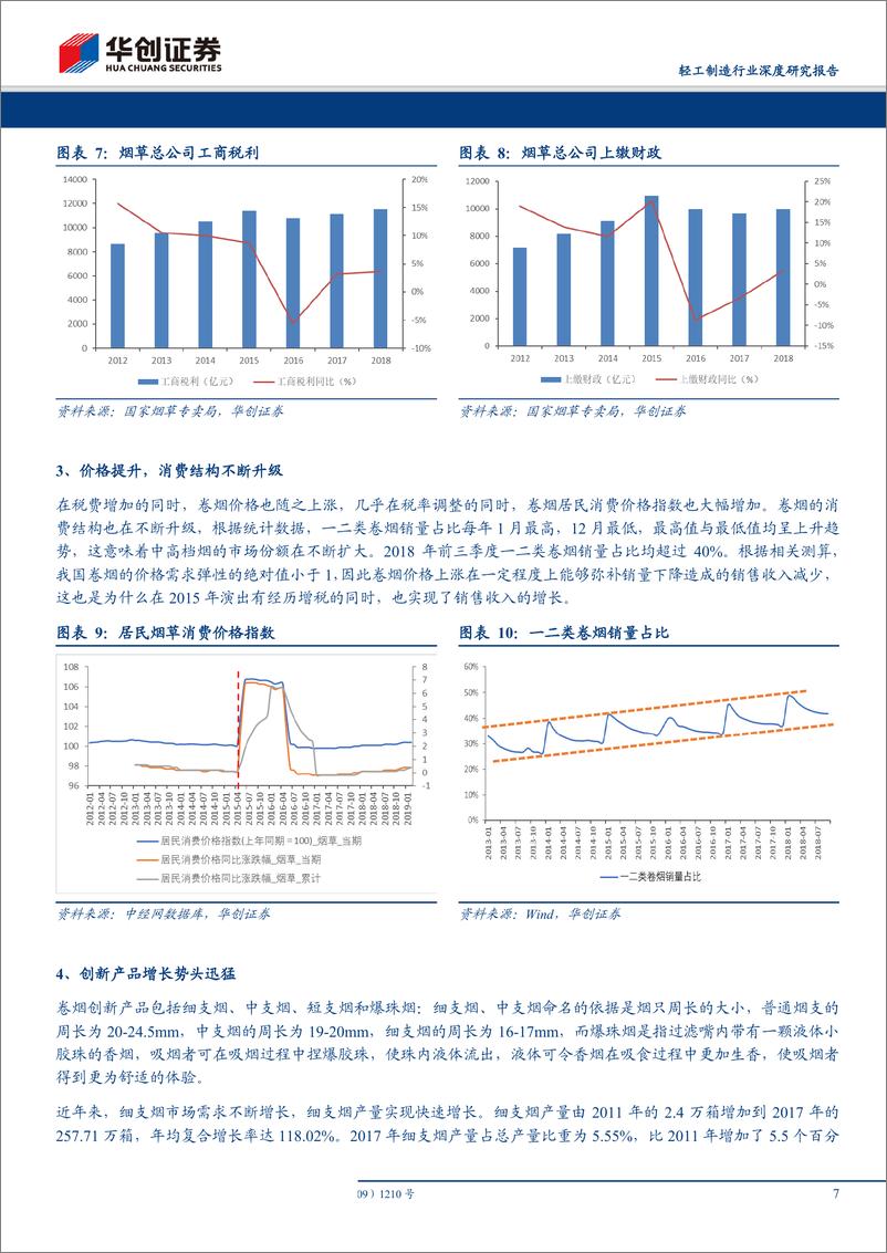 《轻工制造行业深度研究报告：解析烟草行业，看烟标行业发展之锚-20190326-华创证券-15页》 - 第8页预览图