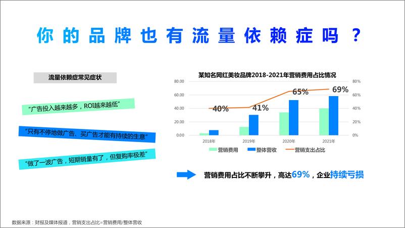 《360PC锁屏画报营销指南-52页》 - 第5页预览图