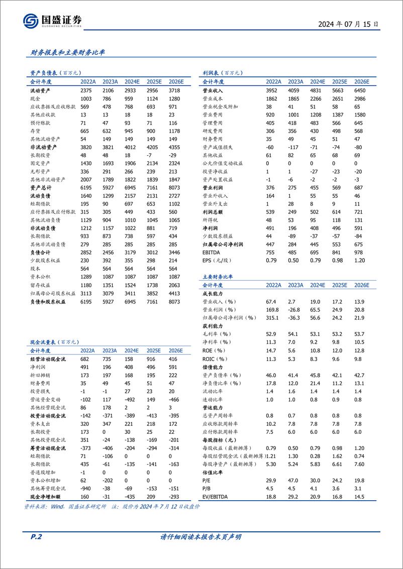 《国盛证券-三诺生物-300298-CGM开启成长新曲线，国产血糖监测龙头萌新芽》 - 第2页预览图