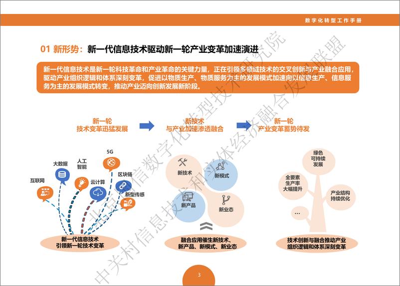 《中信联&点亮智库-数字化转型工作手册--2020.10-44页》 - 第5页预览图