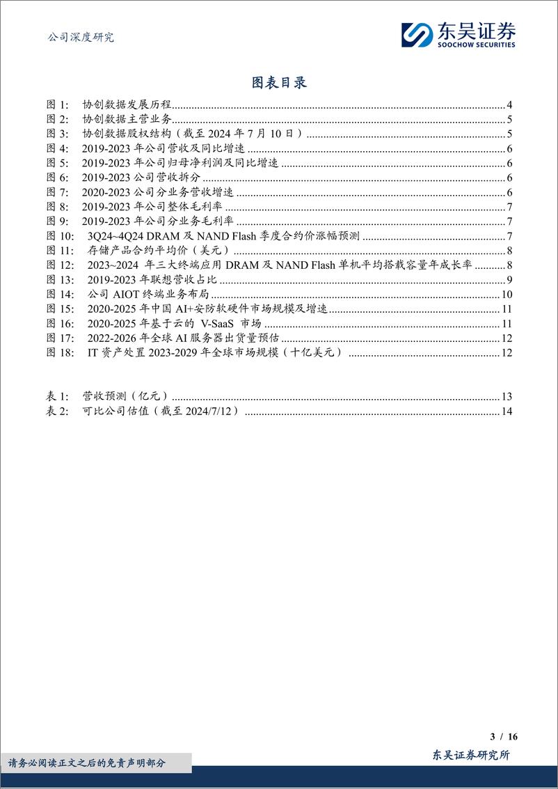 《东吴证券-协创数据-300857-算力链新秀，新赛道超车》 - 第3页预览图