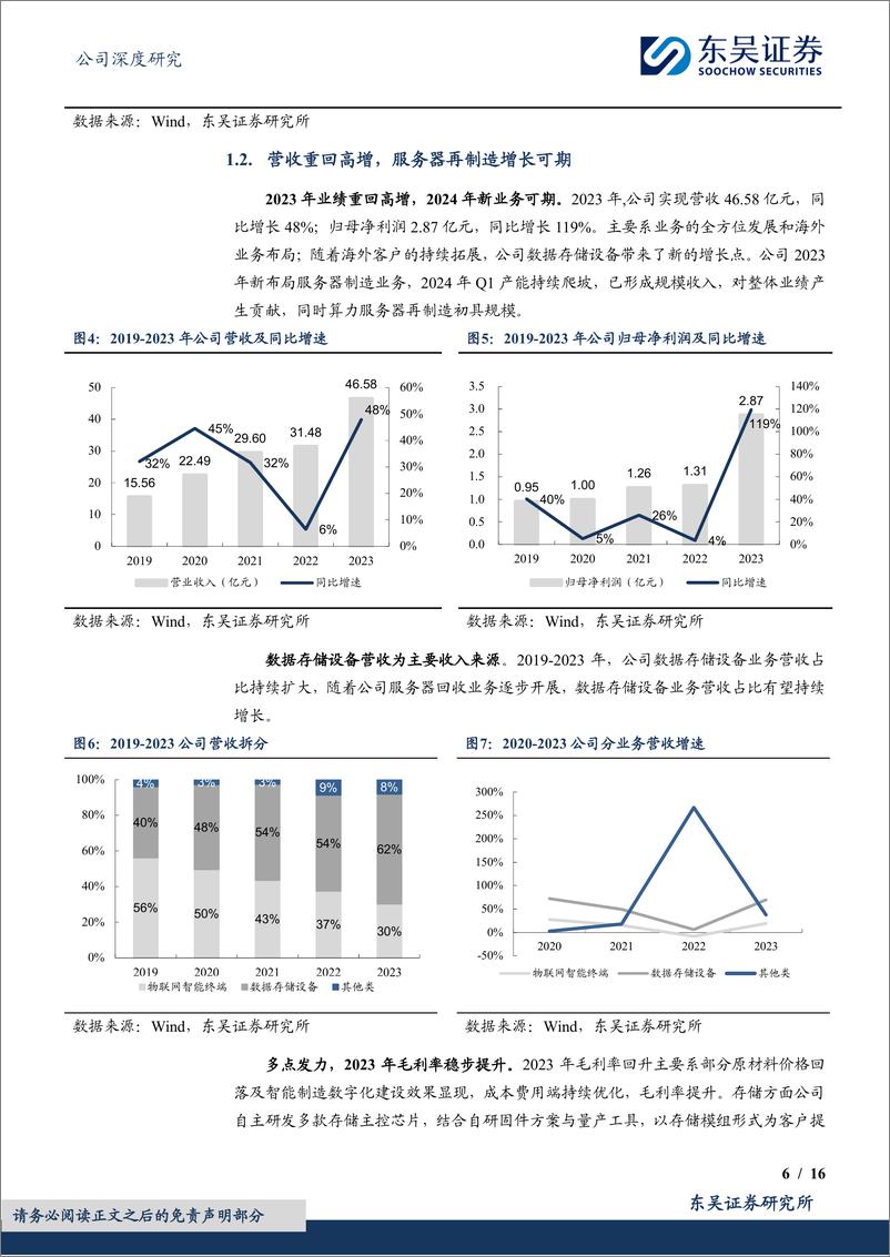 《东吴证券-协创数据-300857-算力链新秀，新赛道超车》 - 第6页预览图