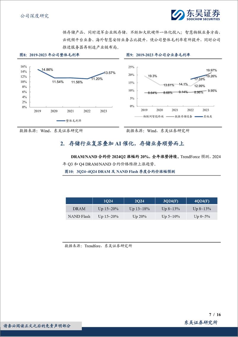 《东吴证券-协创数据-300857-算力链新秀，新赛道超车》 - 第7页预览图