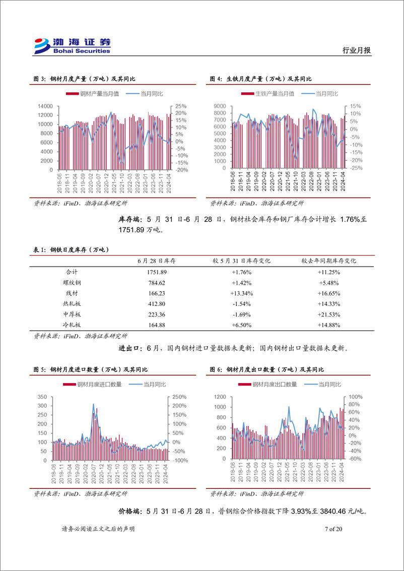 金属行业7月月报：6月价格集体调整，《稀土管理条例》发布-240702-渤海证券-20页 - 第7页预览图