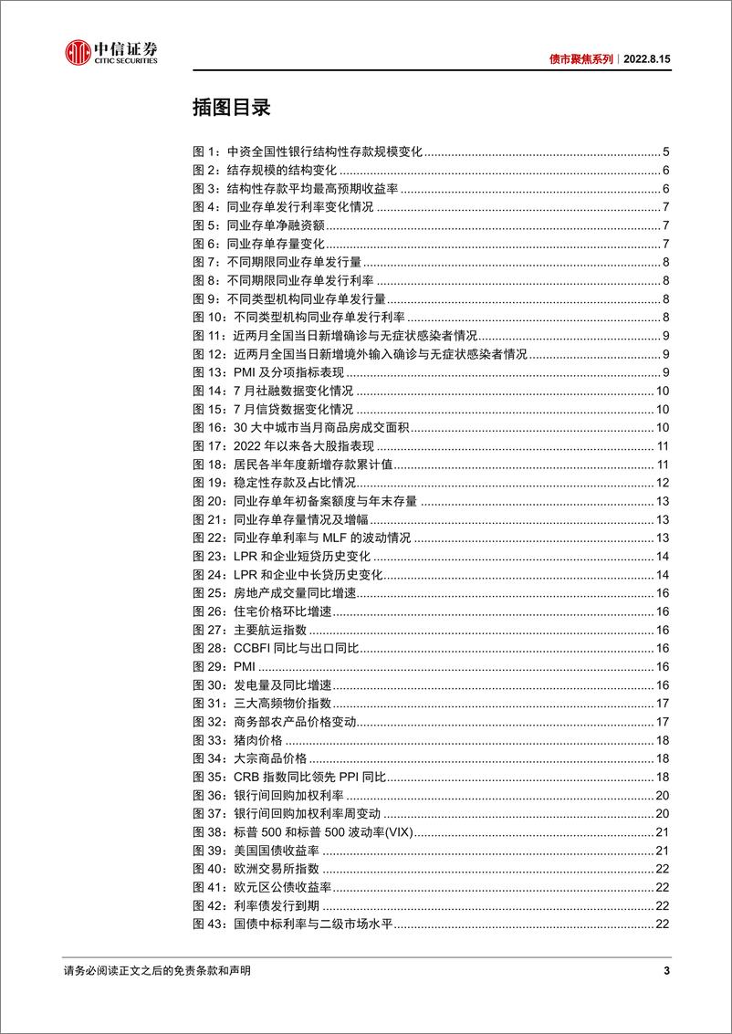 《债市聚焦系列：银行降成本+央行降息，本月LPR下调可期-20220815-中信证券-27页》 - 第4页预览图