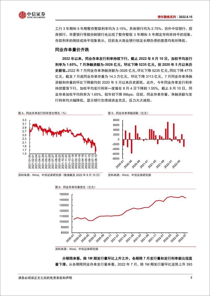 《债市聚焦系列：银行降成本+央行降息，本月LPR下调可期-20220815-中信证券-27页》 - 第8页预览图