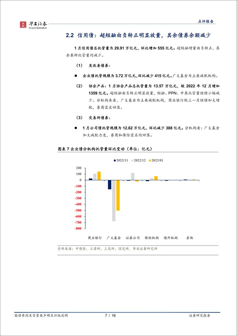 《1月交易所及银行间托管数据点评：广义基金继续减持-20230219-华安证券-16页》 - 第8页预览图