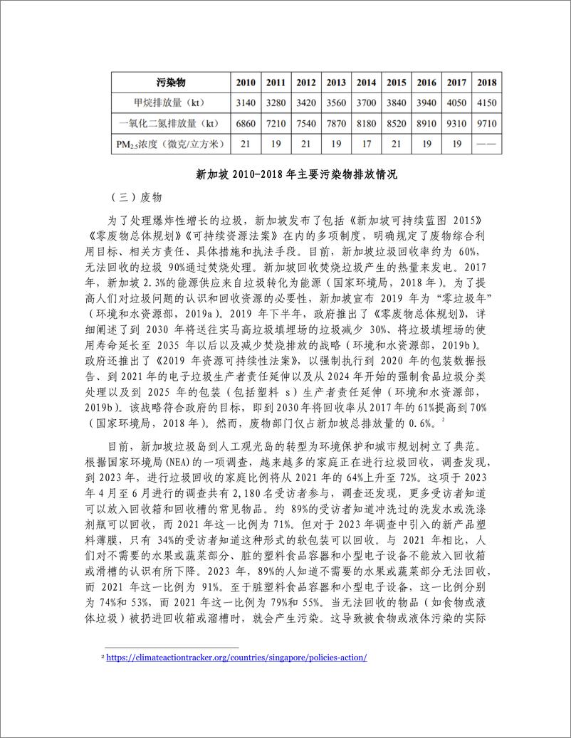 《CECC全联环境商会_2024年东南亚国家环境治理情况报告》 - 第7页预览图