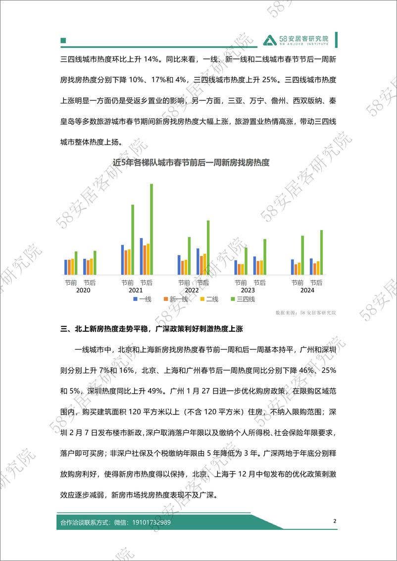 《2024年春节假期楼市报告-58安居客研究院-2024-12页》 - 第3页预览图