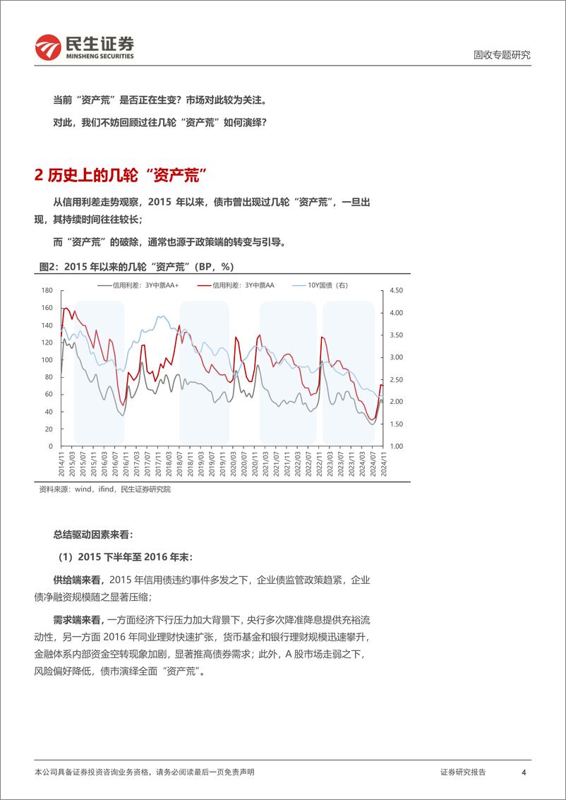 《利率专题：“资产荒”正在生变？-241112-民生证券-14页》 - 第4页预览图