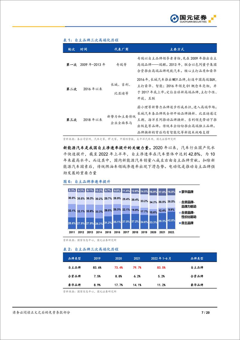 《汽车与零部件行业月度报告：政策延续显呵护，电动智能再成长-20220731-国元证券-20页》 - 第8页预览图