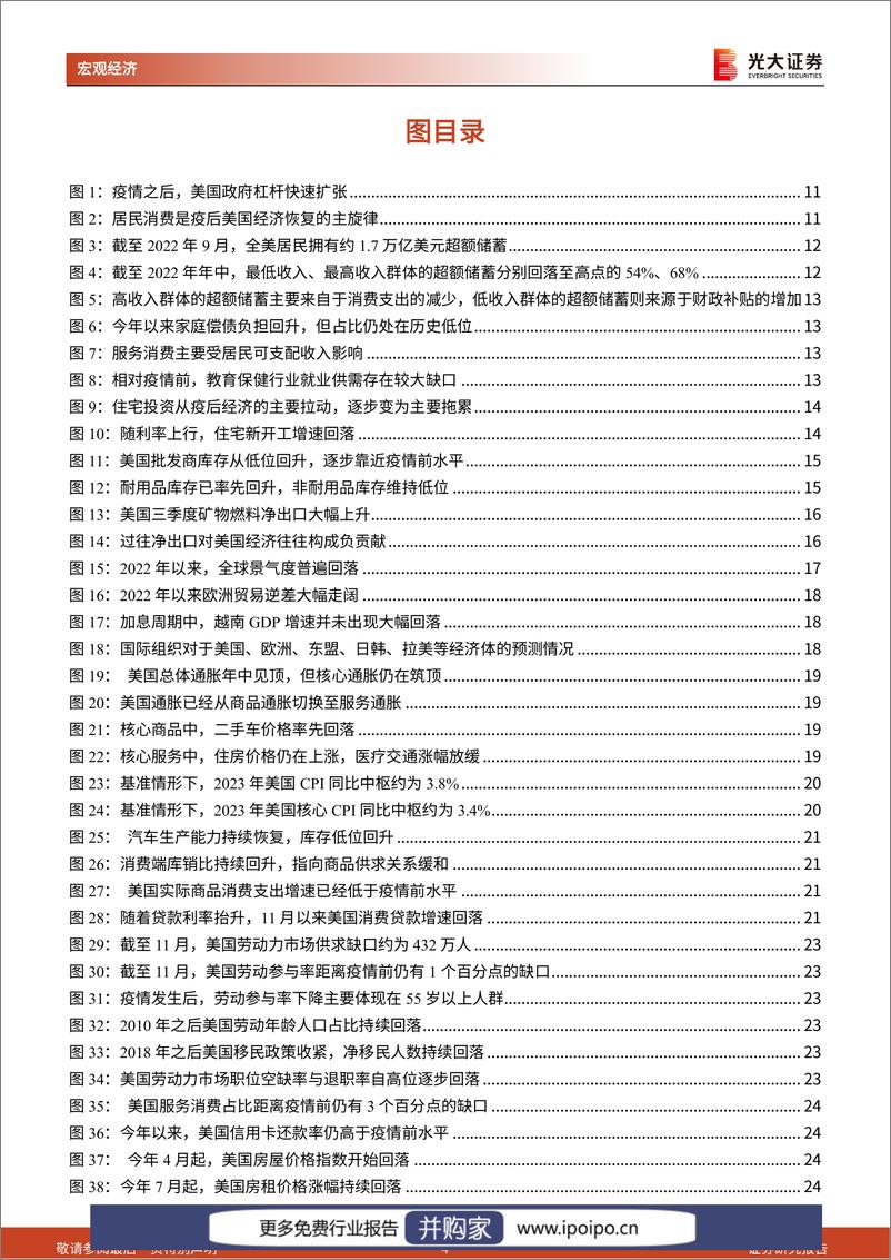 《2023年全球宏观经济展望报告：再平衡，东升西渐、逆风复苏、价值重估-光大证券-2022.12.18-123页》 - 第4页预览图