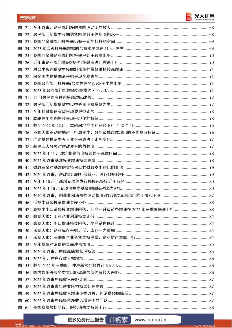 《2023年全球宏观经济展望报告：再平衡，东升西渐、逆风复苏、价值重估-光大证券-2022.12.18-123页》 - 第7页预览图