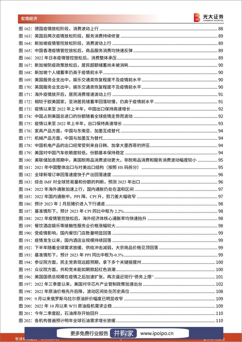 《2023年全球宏观经济展望报告：再平衡，东升西渐、逆风复苏、价值重估-光大证券-2022.12.18-123页》 - 第8页预览图