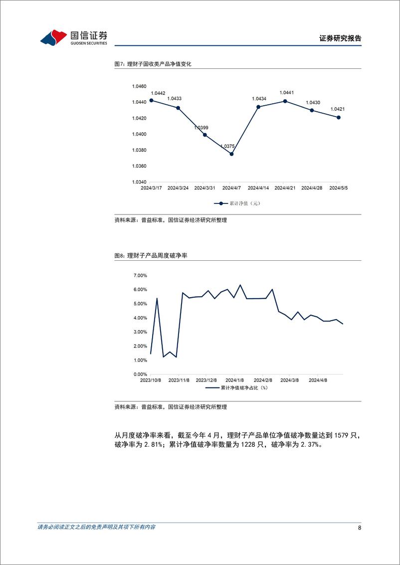 《资管机构产品配置观察(第39期)：债基久期拉长，理财破净率下降-240508-国信证券-16页》 - 第8页预览图