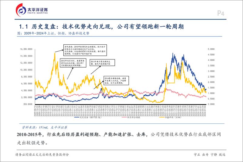 《协鑫科技(3800.HK)碳中和系列(一)之协鑫科技(公司)深度报告：聚焦颗粒硅，协“新”科技引领新周期-241007-太平洋证券-30页》 - 第5页预览图