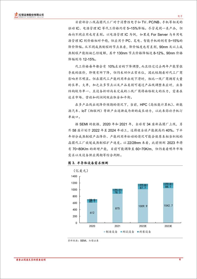 《半导体、计算机行业月报：半导体主要产品普遍降价；软件企业下半年降本控费效果有望显现-20220804-红塔证券-18页》 - 第7页预览图