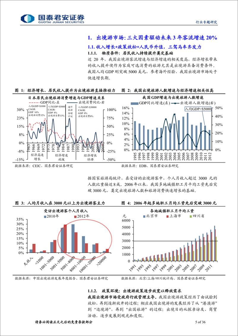 《（旅游）国泰君安-旅游业：旅游服务专题(1)掘出境游蓝海 纵向整合与O2O塑龙头》 - 第5页预览图