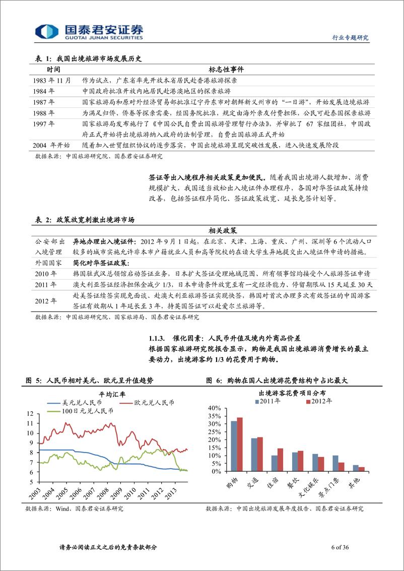 《（旅游）国泰君安-旅游业：旅游服务专题(1)掘出境游蓝海 纵向整合与O2O塑龙头》 - 第6页预览图