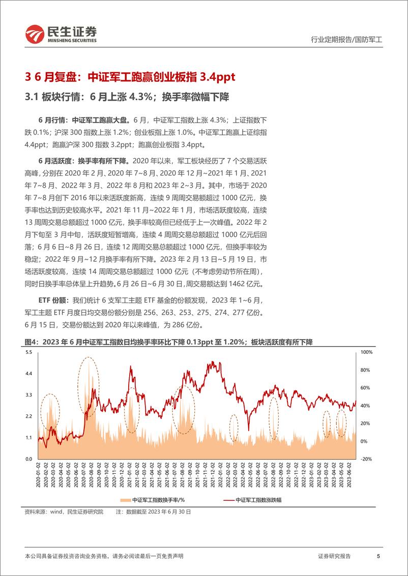 《国防军工行业7月展望报告：方向比节奏重要，“曙光已现”市场关注度提升-20230710-民生证券-16页》 - 第6页预览图