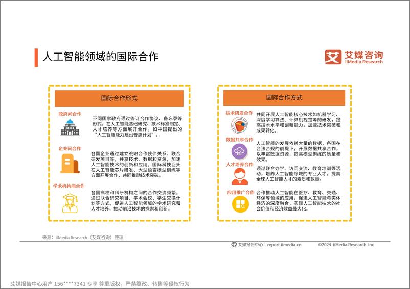 《2024-2025年中国人工智能行业发展趋势研究报告》 - 第6页预览图