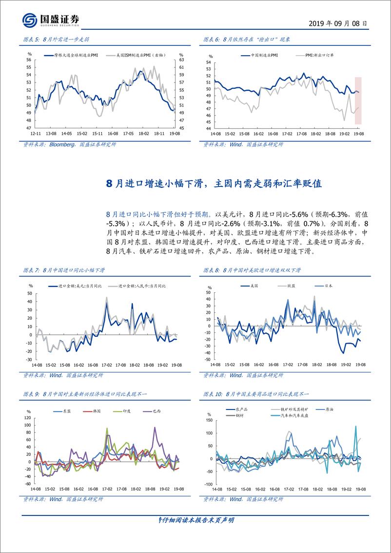 《兼评8月贸易数据：关税升级叠加人民币贬值，利好哪些行业-20190908-国盛证券-12页》 - 第5页预览图