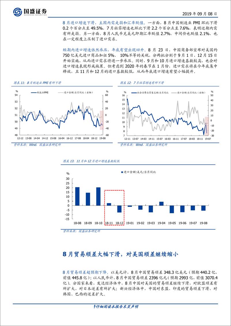 《兼评8月贸易数据：关税升级叠加人民币贬值，利好哪些行业-20190908-国盛证券-12页》 - 第6页预览图