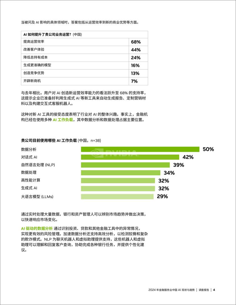 《2024年金融服务业中国AI现状与趋势-8页》 - 第4页预览图