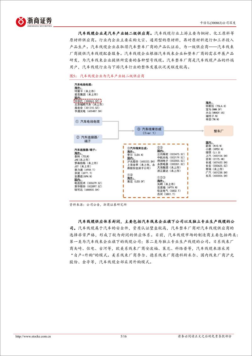 《卡倍亿-300863.SZ-卡倍亿深度报告：国产线缆领军企业，海外布局加快发展-20240423-浙商证券-16页》 - 第4页预览图