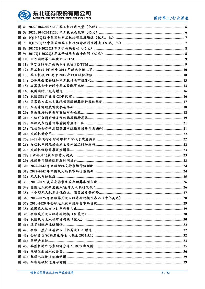 《国防军工行业2023年投资策略；内需外贸双轮驱动，板块长期成长确定性高-20230103-东北证券-53页》 - 第4页预览图